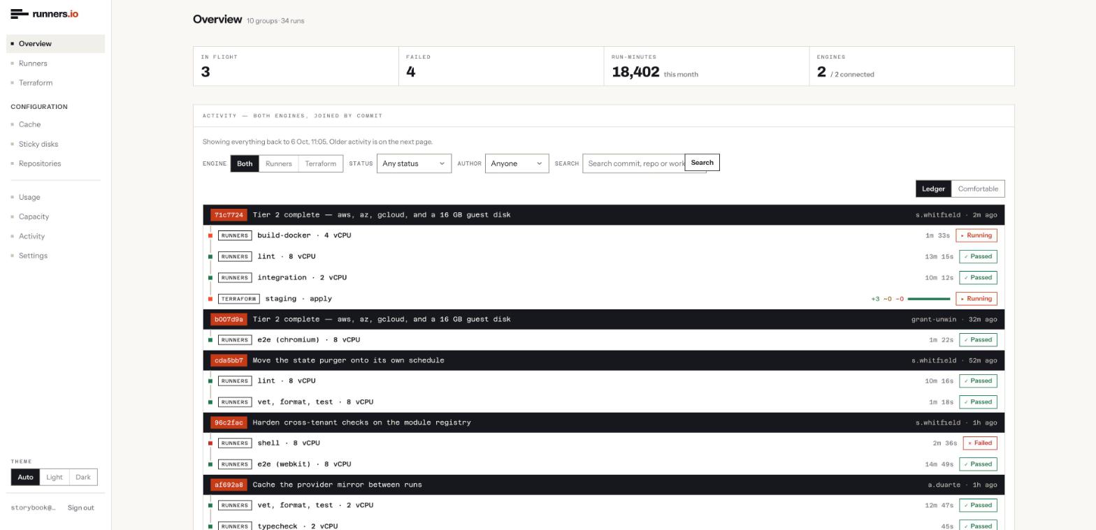 The runners.io dashboard: a migrated repository's test jobs passing green on a single timeline, with its production apply below them